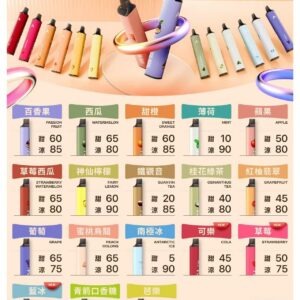 鎧斯 KIS5 一次性 6500口磁吸式 自由混搭拋棄式霧化器 (18 個口味)