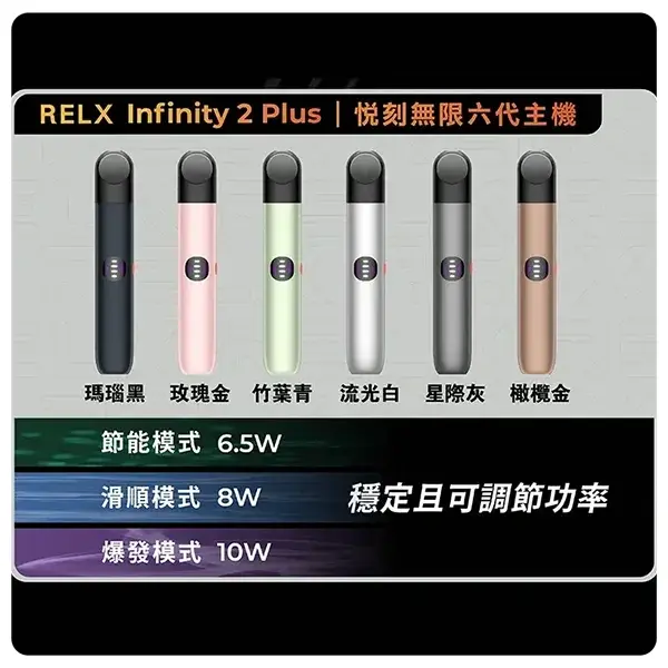 RELX六代主機webp - ILIA 拓撲蒸汽 | 台灣電子煙主機煙彈一次性選物商城