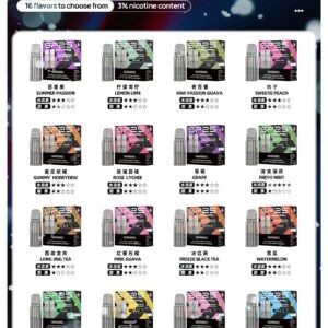 SP2SMax 專用煙彈 適配 SP2S MAX 充電式主機 (2顆裝)